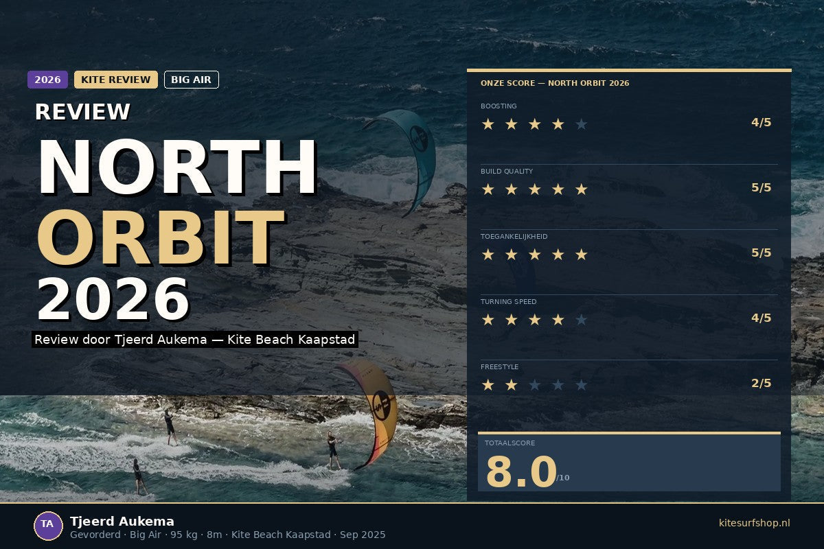 Review North Orbit 2026 door Tjeerd Aukema