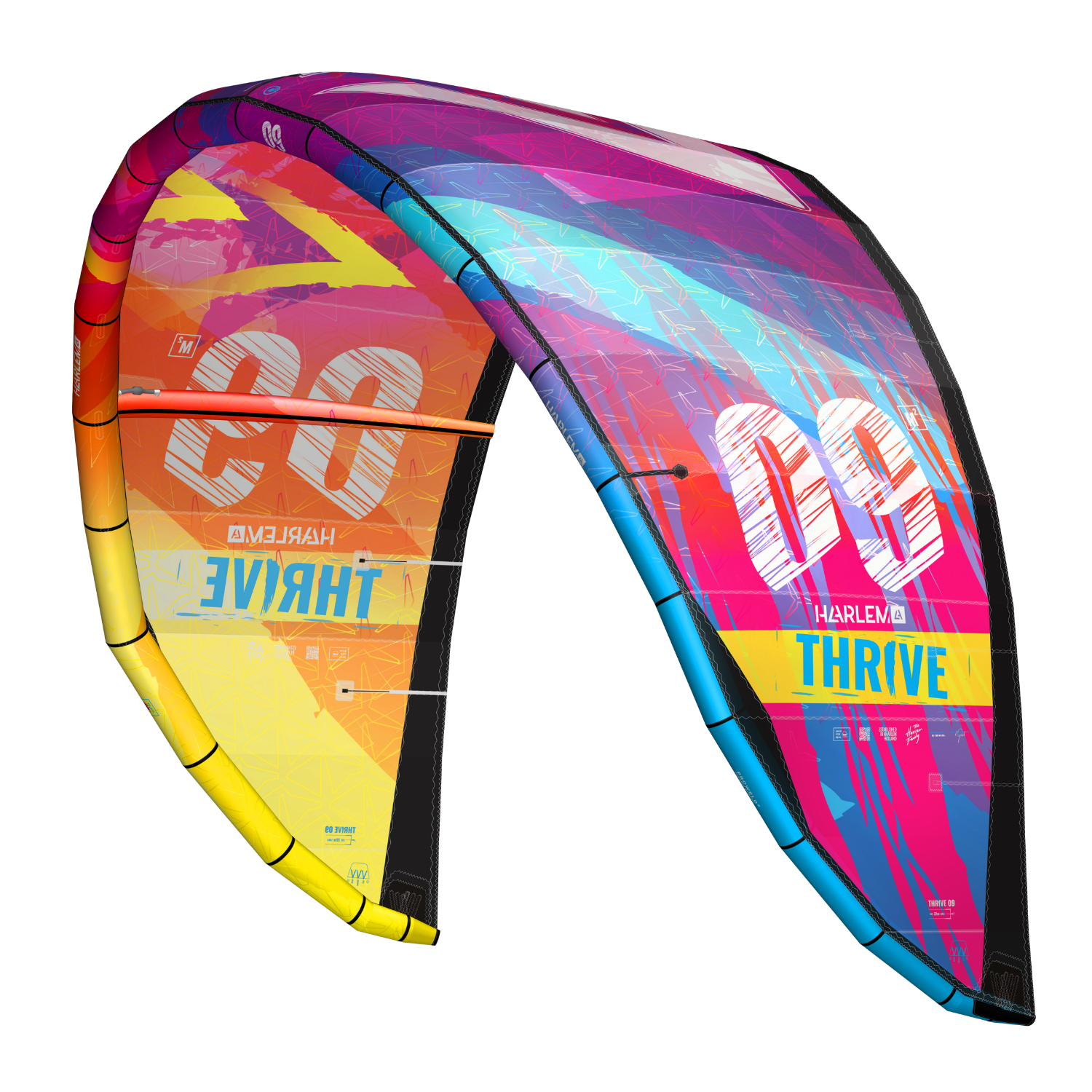 Harlem THRIVE V2