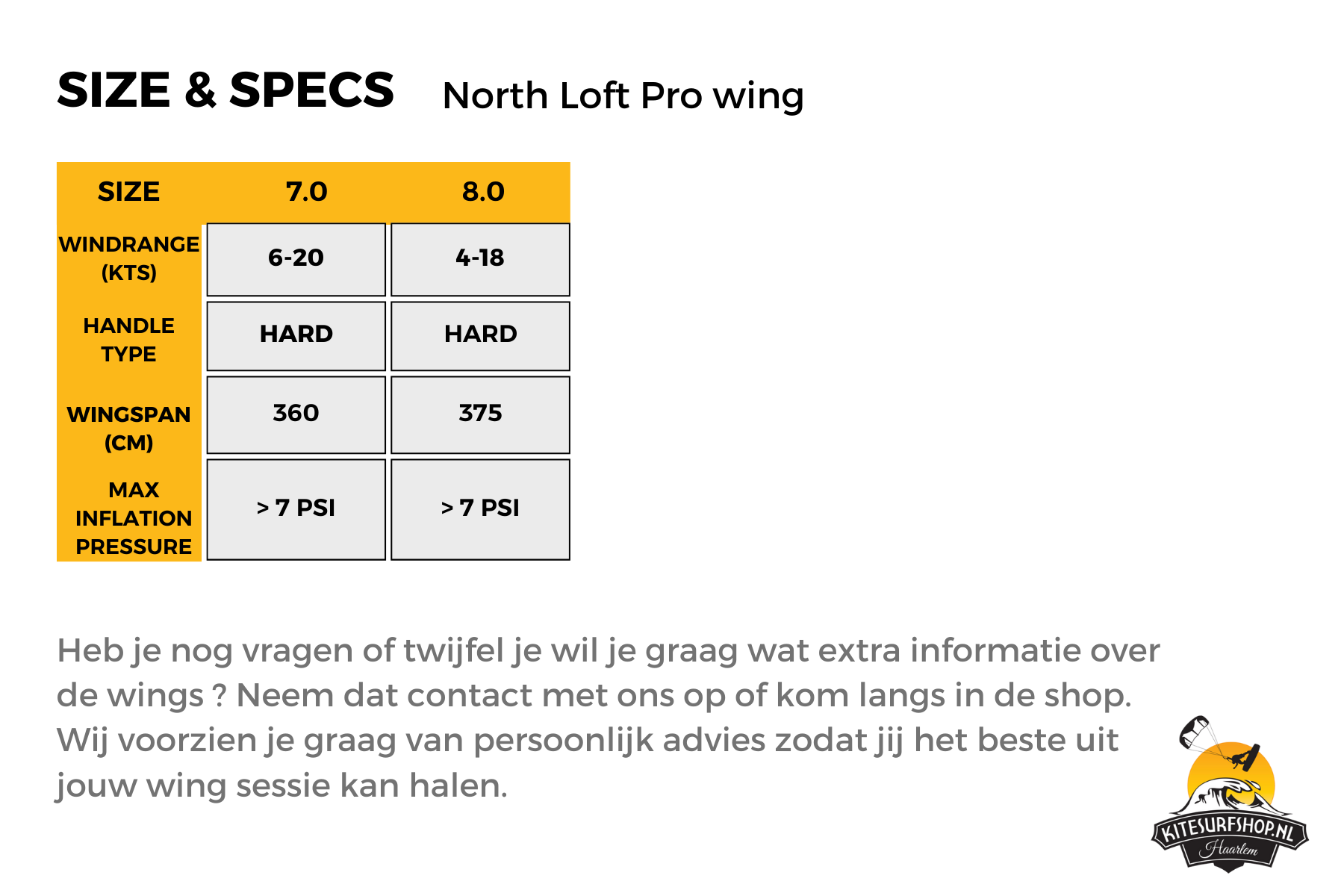 North Loft Pro