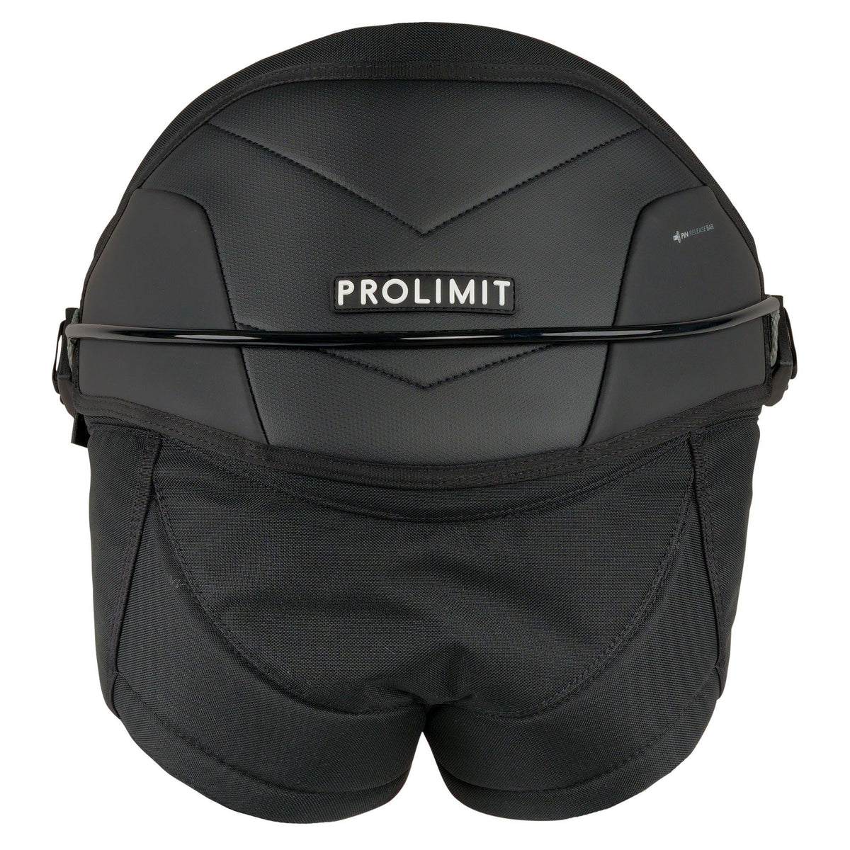 Prolimit System 2026