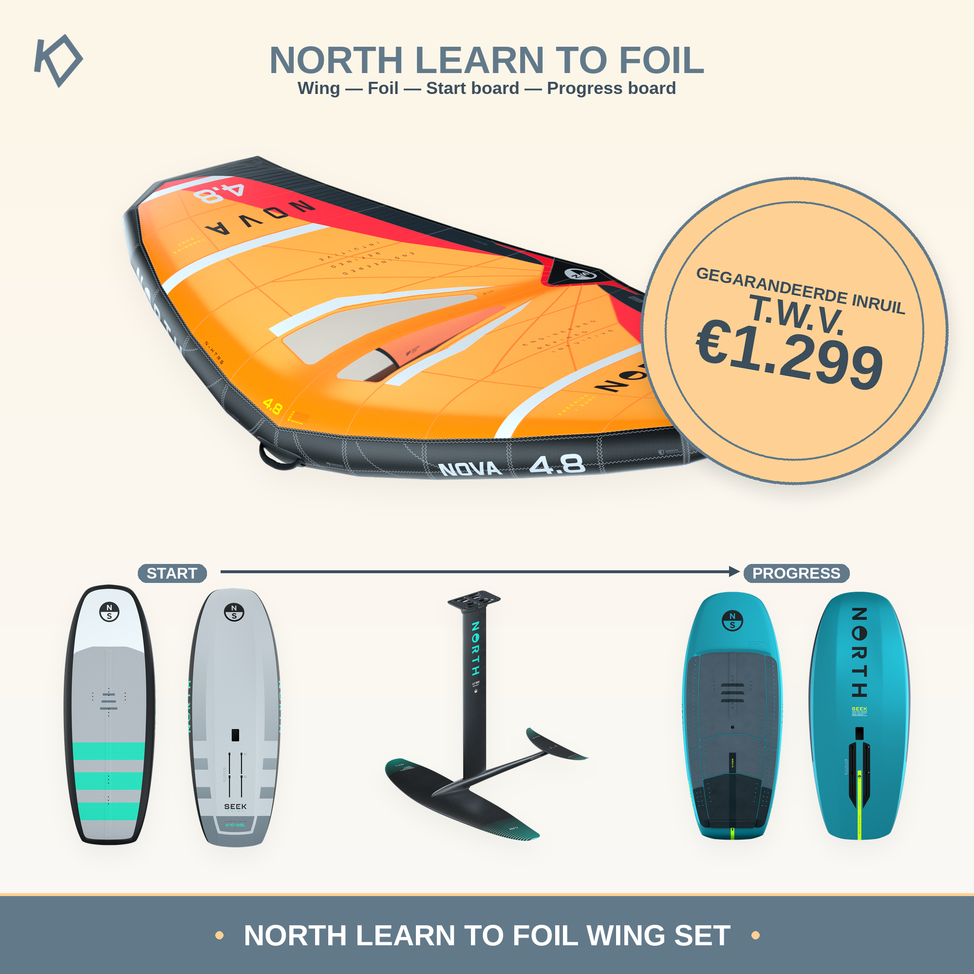 North Learn to Foil Wing Set - Compleet wingfoil starterspakket