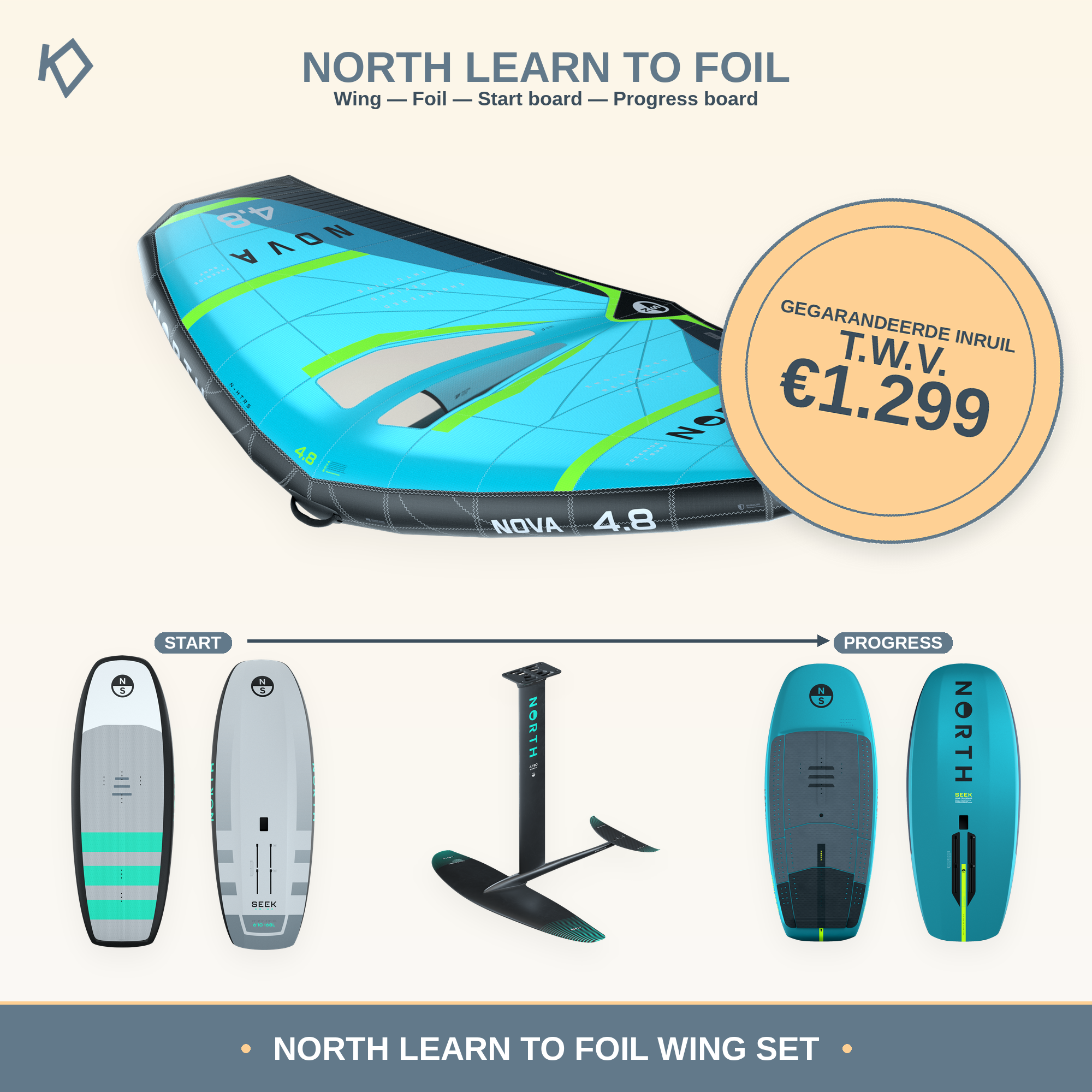 North Learn to Foil Wing Set - Compleet wingfoil starterspakket